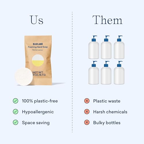 BLUELAND Foaming Hand Soap Tablets - Hypoallergenic, Plant-Based Ingredients - 4 Pack Refills - Image 8